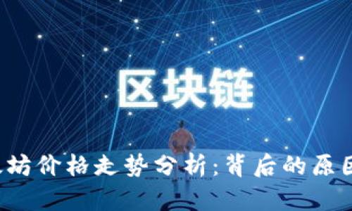 2020年以太坊价格走势分析：背后的原因与未来展望