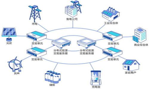 国内数字钱包的发展趋势与用户指南