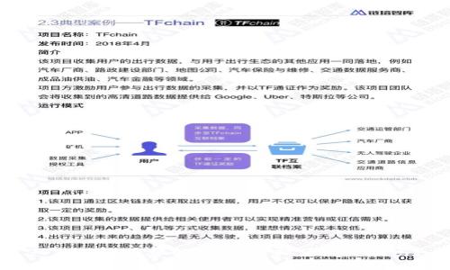 TP钱包手续费解析：为何扣了四十美元？