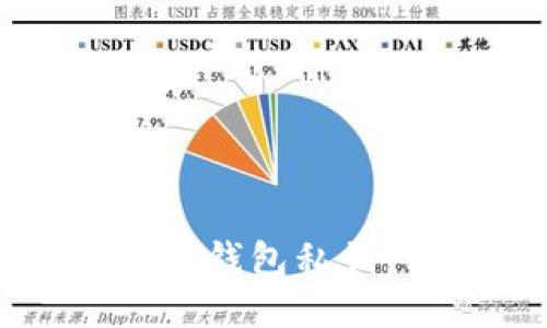 如何安全导出TP钱包私钥：详细步骤指南