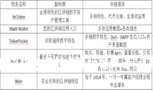 如何在TP钱包中创建波场链账号：详细指南