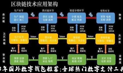 
2023年国外数字钱包推荐：全球热门数字支付工具一览