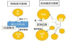 数字货币是指以电子形式