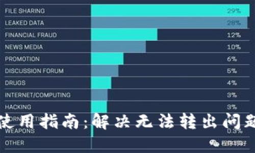 TP钱包使用指南：解决无法转出问题的方法