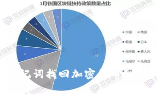 如何通过助记词找回加密货币私钥：详细指南