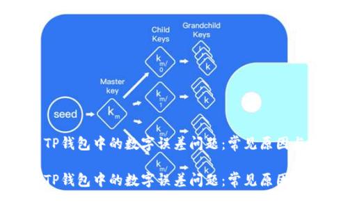 如何解决TP钱包中的数字误差问题：常见原因与解决方案

如何解决TP钱包中的数字误差问题：常见原因与解决方案