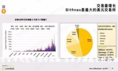 数字货币钱包申领全攻略