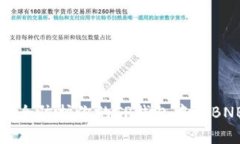 如何安全防护你的TP钱包中