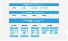 以太坊美元行情分析：投