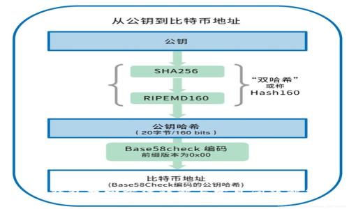 TP钱包找回方法详解与常见问题解答