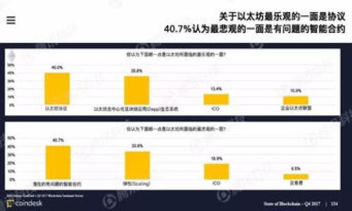 baioti虚拟币钱包被盗案例分析：保护你的数字资产/baioti  
虚拟币钱包, 钱包被盗, 数字资产保护, 加密货币安全/guanjianci

### 内容主体大纲

1. **引言**
   - 背景介绍
   - 虚拟币流行的原因
   - 钱包被盗的危害
  
2. **虚拟币钱包概述**
   - 什么是虚拟币钱包
   - 不同类型的虚拟币钱包
   - 使用虚拟币钱包的好处

3. **虚拟币钱包被盗的案例分析**
   - 案例1：大型交易所被黑客入侵
   - 案例2：个人用户钱包被盗
   - 案例3：技术漏洞造成的损失

4. **虚拟币钱包被盗的原因**
   - 黑客攻击的方式
   - 用户自身的安全不当
   - 诈骗和钓鱼攻击

5. **如何预防虚拟币钱包被盗**
   - 选择安全的钱包
   - 二步验证和密码管理
   - 定期更新安全措施

6. **被盗后如何应对**
   - 立即采取的措施
   - 报告和寻求帮助
   - 恢复数字资产的可能性

7. **总结与未来展望**
   - 虚拟币安全的未来
   - 用户的责任与意识

### 内容展开

引言
随着区块链技术的迅猛发展，虚拟币作为新型的金融资产逐渐被大众接受。然而，伴随其而来的安全隐患也日益显现，尤其是虚拟币钱包被盗的事件频繁发生。这些事件不仅影响了个人用户的资产安全，也影响了整个虚拟货币市场的稳定性。本篇文章将深入探讨虚拟币钱包被盗的案例，分析原因，并提供实用的防范措施，以帮助用户保护自己的数字资产。

虚拟币钱包概述
虚拟币钱包是用户存储、管理和交易数字资产的重要工具。它们的工作原理是通过公钥和私钥的方式实现用户对数字资产的控制。根据存储和访问方式的不同，虚拟币钱包可分为热钱包和冷钱包。热钱包是指连接互联网的钱包，便于交易，但安全性较低；冷钱包则是离线存储的钱包，更安全但相对不便。

使用虚拟币钱包的主要好处包括：简化交易过程、增强隐私保护以及通过特定功能提升用户对资产的管理能力。不过，用户也需要承担一定的安全责任，确保个人信息和密码的安全。

虚拟币钱包被盗的案例分析
在过去几年中，多起重大虚拟币钱包被盗案件吸引了公众的注意。以下列举了几个代表性的案例：

案例1：某大型交易所遭黑客攻击，导致数百万美元的虚拟货币被盗。调查显示，黑客通过钓鱼邮件获取了交易所的管理权限，进而调动了大量资金。这一事件引发了行业对安全措施的重新审视。

案例2：某用户在使用热门热钱包时，由于未开启二步验证，导致私钥泄露，结果损失惨重。用户事后反思，虽然自己对网络安全有所了解，但由于对钱包的信任，放松了警惕。

案例3：某款虚拟币钱包因程序漏洞被黑客利用，导致数千用户的资产损失。开发团队在检测漏洞后迅速发布了补丁，但损失已无法挽回，此事件暴露了软件开发中不足之处。

虚拟币钱包被盗的原因
虚拟币钱包被盗的原因多种多样，其中一些常见的原因包括：

1. 黑客攻击：黑客使用各种技术手段，利用系统漏洞、钓鱼和社交工程等方式进行攻击。

2. 用户不当操作：很多用户对于网络安全缺乏基本的认知，使用简单的密码、忽视二步验证等，导致个人资产面临风险。

3. 诈骗与钓鱼攻击：许多用户在进行虚拟币交易时，会遭遇假冒网站或诈骗者通过虚假投资信息来骗取其资产。

如何预防虚拟币钱包被盗
为了有效预防虚拟币钱包被盗，用户可以采取以下措施：

1. 选择安全的钱包：在选择虚拟币钱包时，优先选择知名度高、安全性强的钱包服务平台，尽量避免使用新兴或不知名的钱包。

2. 使用二步验证：启用二步验证功能，增设一道安全门，对于每次重要操作都进行身份确认，提升安全性。

3. 定期更新安全措施：保持对钱包软件的更新，了解最新的安全漏洞，确保使用的是安全版本。

被盗后如何应对
如果不幸遭遇钱包被盗，用户应采取如下紧急措施：

1. 立即更改密码：第一时间更改所有相关账户的密码，并启用二步验证，防止进一步损失。

2. 报告和寻求帮助：联系钱包服务提供商，向他们报告被盗事件，询问能否冻结账户或协助追讨丢失的资产。

3. 恢复数字资产的可能性：虽然丢失的虚拟货币很难及时追回，但用户可通过提供相关证据，尝试与金融监管机构或平台进行协商。

总结与未来展望
虚拟币钱包的安全问题不仅仅是技术问提，更是用户安全意识的体现。随着区块链技术的发展，安全标准逐渐提高，但用户自己在使用过程中的规范操作也必不可少。未来，用户应更关注个人信息及资产安全，通过加强学习，提高自身的安全防护能力。

### 相关问题
1. **虚拟币钱包遭受攻击的方式有哪些？**
2. **用户在使用虚拟币钱包时应该注意哪些安全事项？**
3. **如果我的虚拟币钱包被盗，我该如何追回损失？**
4. **冷钱包和热钱包有何区别，哪种更安全？**
5. **流行的虚拟币钱包有哪些，它们的安全性如何？**
6. **报告虚拟币钱包被盗后，相关方会采取哪些措施？**
7. **未来虚拟币安全的趋势是什么？**

详细介绍每个问题共计700个字。每个问题可以通过深度分析背景、影响、应对策略等方面进行阐述。