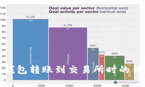 如何解决TP钱包转账到交易所时的错误通道选择