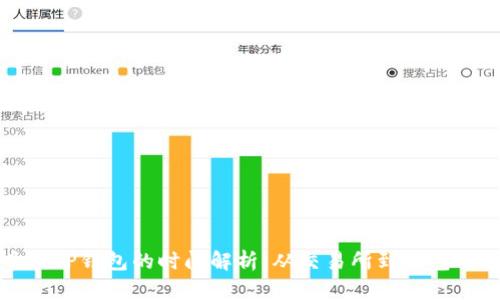 火币提币到TP钱包的时间解析：从交易所到钱包的延迟分析