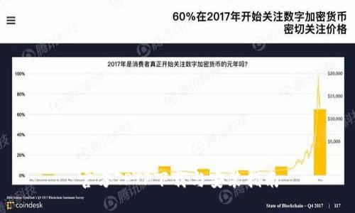 官方TPTP下载与安装指南