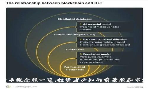 加密货币概念股一览：投资者必知的前景股和市场分析