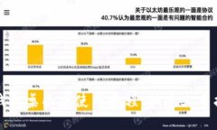 TP钱包桌面版使用教程：快