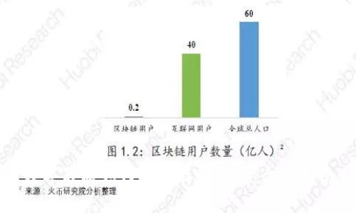 数字藏品如何安全存入钱包：全面指南