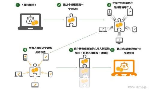 深入了解TP钱包节点：功能与重要性解析