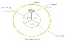 （标签）：小狐狸钱包里