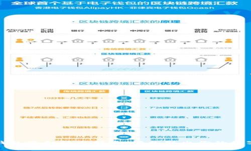 数字钱包资金转出指南：轻松取出你的数字资产