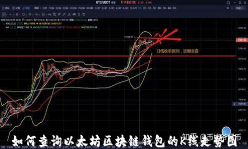 
如何查询以太坊区块链钱包的K线走势图