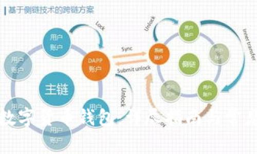 如何获取数字货币钱包：详尽指南与常见问题解答