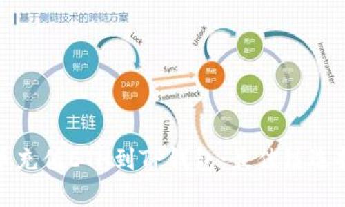 : 火币充值ETH到TP钱包：最佳链选择指南