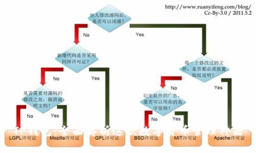 TP钱包：全面解析这款数字货币管理神器