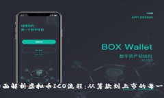 全面解析虚拟币ICO流程：