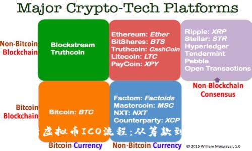 全面解析虚拟币ICO流程：从筹款到上市的每一步