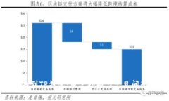 如何找到TP钱包：用户指南