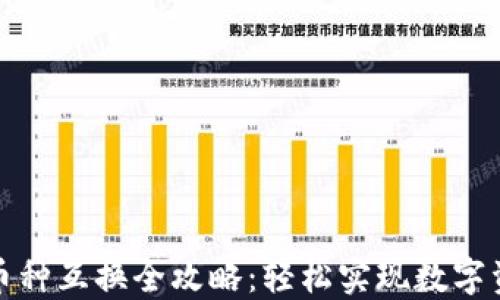 
TP钱包币种互换全攻略：轻松实现数字资产转移