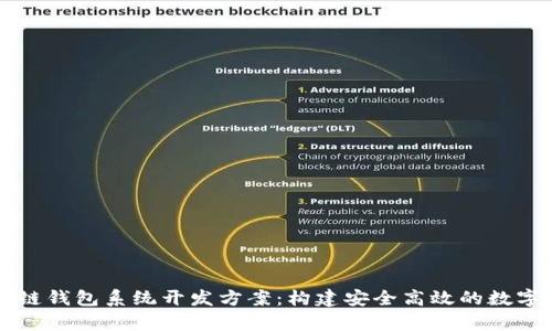 全面解析区块链钱包系统开发方案：构建安全高效的数字资产管理平台