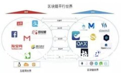 区块链钱包制作费用详解