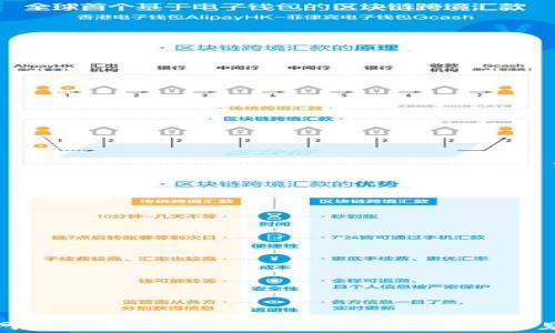 
tp钱包官网下载：最新版本app使用指南与常见问题解答