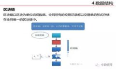 TP钱包最新注册教程：简单