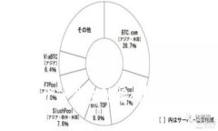 如何在浏览器中打开TP钱包