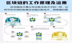 TP钱包中的冷钱包是什么意