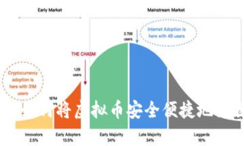 全面解析：如何将虚拟币安全便捷地兑换成现金