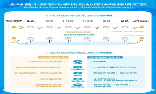 全面解析Bybit钱包：安全性、功能及使用指南