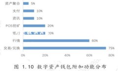 在此，我为您提供关于“