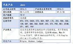 深入解析区块链钱包源码