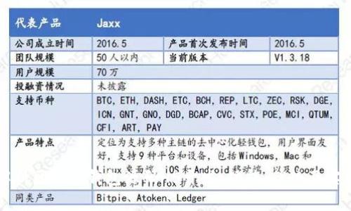 深入解析区块链钱包源码H5开发：功能、优势及实现方法