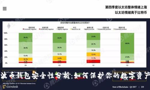 波币钱包安全性分析：如何保护你的数字资产