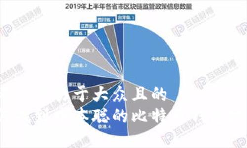 思考一个易于大众且的  
如何找到中本聪的比特币钱包地址？