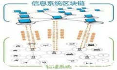   如何安全使用比特派钱包