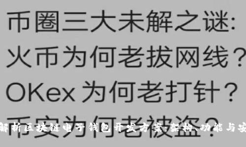 全面解析区块链电子钱包开发方案：架构、功能与安全性