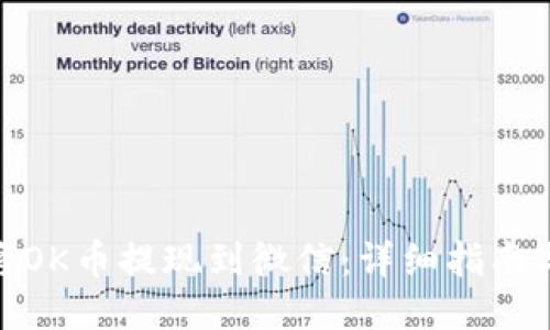 如何将OK币提现到微信：详细指南与步骤