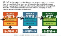 为了满足您的请求，以下