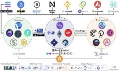 TP钱包密钥丢失后的应对措